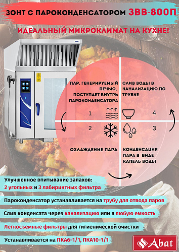 Зонт вытяжной встраиваемый Abat ЗВВ-800П Зонт вытяжной встраиваемый Abat ЗВВ-800П