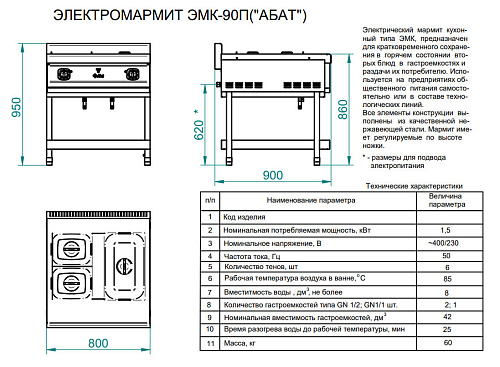 Электромармит Abat ЭМК-90/2П Электромармит Abat ЭМК-90/2П