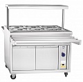 Мармит Abat ЭМК-70ПМ Мармит Abat ЭМК-70ПМ