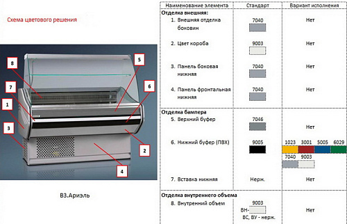 Холодильная витрина Ариада Ариэль ВН-3-180 Холодильная витрина Ариада Ариэль ВН-3-180