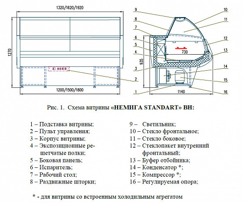 Холодильная витрина Enteco master НЕМИГА STANDART 120 ВН низкотемпературная, закрытое основание Холодильная витрина Enteco master НЕМИГА STANDART 120 ВН низкотемпературная, закрытое основание