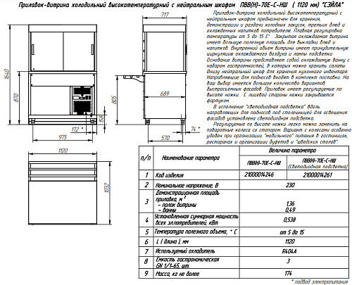 Прилавок-витрина холодильный Abat ПВВ(Н)-70Е-С-НШ серия Сэйла Прилавок-витрина холодильный Abat ПВВ(Н)-70Е-С-НШ серия Сэйла