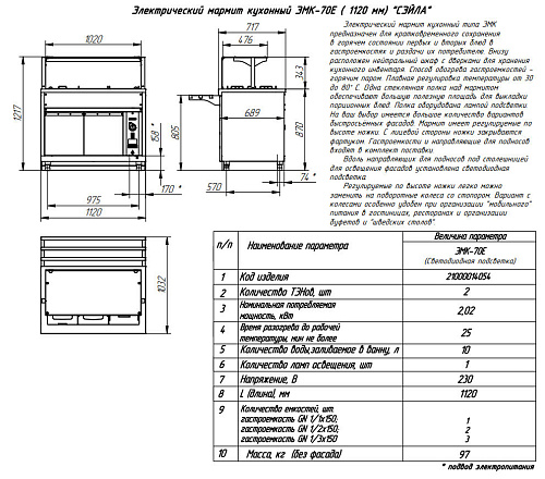 Мармит электрический кухонный вторых блюд Abat ЭМК-70Е серия Сэйла Мармит электрический кухонный вторых блюд Abat ЭМК-70Е серия Сэйла