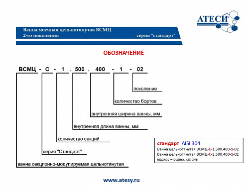 Ванна моечная цельнотянутая односекционная Атеси Стандарт ВСМЦ-С-1.500.400-1-02 (ВСМЦ-1/600) Ванна моечная цельнотянутая односекционная Атеси Стандарт ВСМЦ-С-1.500.400-1-02 (ВСМЦ-1/600)