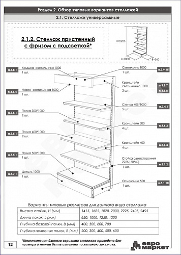 Стеллаж пристенный с фризом Евромаркет ПС004 Стеллаж пристенный с фризом Евромаркет ПС004
