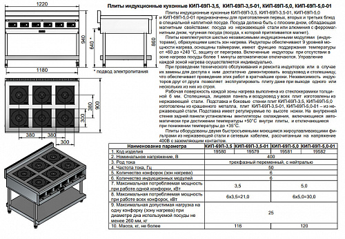 Плита промышленная индукционная Abat КИП-69П-3,5 Плита промышленная индукционная Abat КИП-69П-3,5