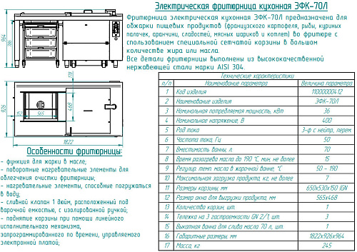 Фритюрница автоматическая Abat ЭФК-70Л Фритюрница автоматическая Abat ЭФК-70Л