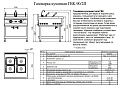 Газоварка Abat ГВК-90/2П Газоварка Abat ГВК-90/2П
