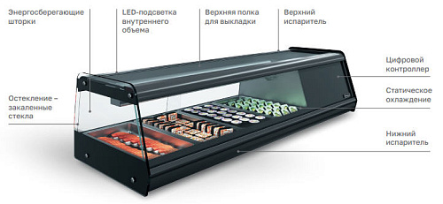 Витрина настольная Carboma AC38 SM 1,0-1 AZHA Sushi Витрина настольная Carboma AC38 SM 1,0-1 AZHA Sushi