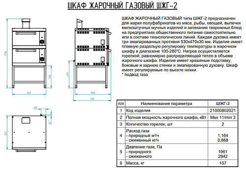Жарочный шкаф Abat ШЖЭ-3-Э Жарочный шкаф Abat ШЖЭ-3-Э