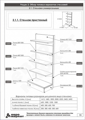 Стеллаж пристенный Евромаркет ПС001 Стеллаж пристенный Евромаркет ПС001