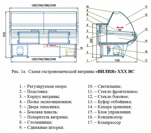 Холодильная витрина Enteco master ВИЛИЯ 150 ВС среднетемпературная, без боковин Холодильная витрина Enteco master ВИЛИЯ 150 ВС среднетемпературная, без боковин