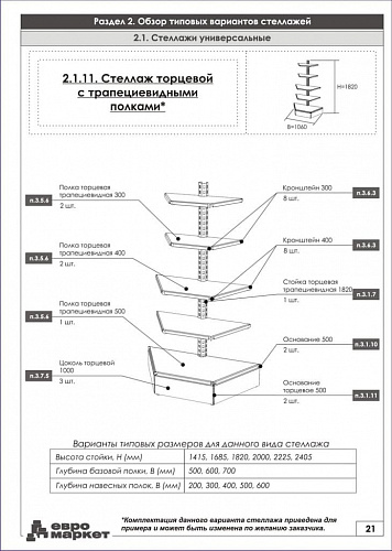 Стеллаж торцевой Евромаркет ТС0025 трапециевидный Стеллаж торцевой Евромаркет ТС0025 трапециевидный