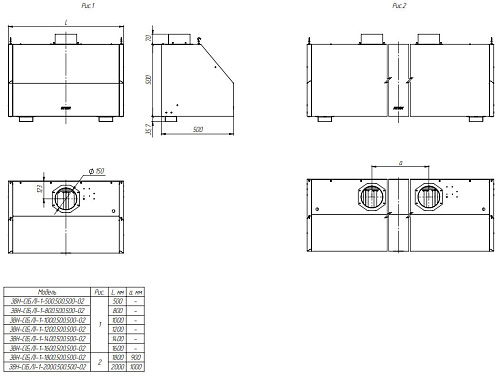 Зонт вентиляционный Атеси ЗВН-С-1- 500. 500.500-02 тип 1 (колпаковый) серия "Стандарт" Зонт вентиляционный Атеси ЗВН-С-1- 500. 500.500-02 тип 1 (колпаковый) серия "Стандарт"