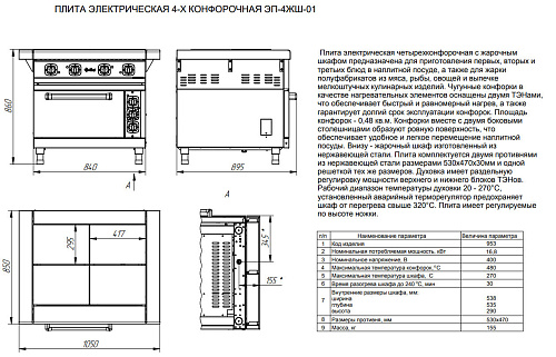 Плита профессиональная электрическая Abat ЭП-4ЖШ-01 (нерж. духовка) Плита профессиональная электрическая Abat ЭП-4ЖШ-01 (нерж. духовка)