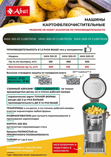 Машина картофелеочистительная Abat МКК-150-01 Cubitron Машина картофелеочистительная Abat МКК-150-01 Cubitron