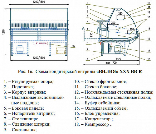 Холодильная витрина Enteco master ВИЛИЯ 150 ВВ(К) кондитерская, с боковинами Холодильная витрина Enteco master ВИЛИЯ 150 ВВ(К) кондитерская, с боковинами