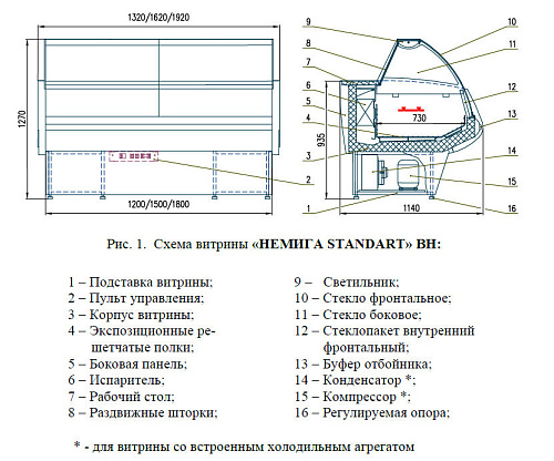 Холодильная витрина Enteco master НЕМИГА STANDART 180 ВН низкотемпературная, закрытое основание, встроенный агрегат Холодильная витрина Enteco master НЕМИГА STANDART 180 ВН низкотемпературная, закрытое основание, встроенный агрегат
