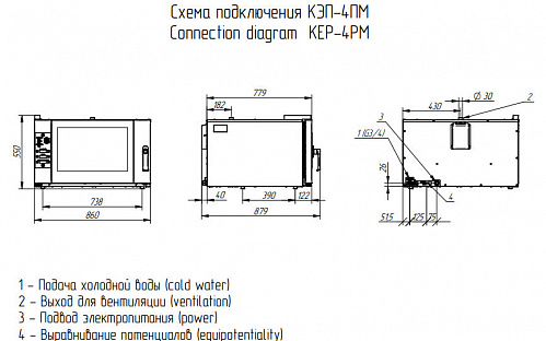 Печь конвекционная Abat КЭП-4ПМ Печь конвекционная Abat КЭП-4ПМ