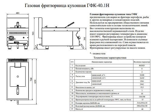 Фритюрница газовая Abat ГФК-40.1Н Фритюрница газовая Abat ГФК-40.1Н