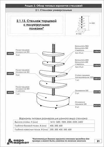 Стеллаж торцевой Евромаркет ТС0026 с полукруглыми полками Стеллаж торцевой Евромаркет ТС0026 с полукруглыми полками