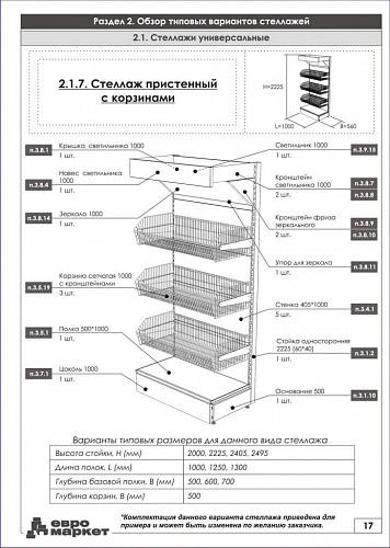 Пристенный стеллаж Евромаркет ПС00112 с сетчатыми корзинами без фриза Пристенный стеллаж Евромаркет ПС00112 с сетчатыми корзинами без фриза
