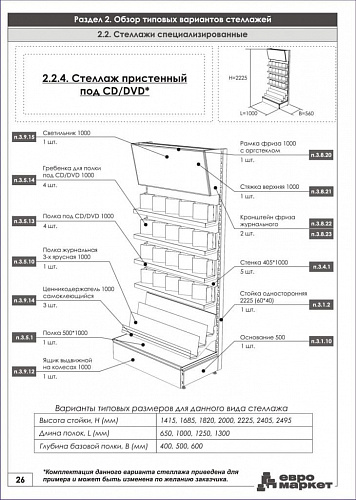 Пристенный стеллаж Евромаркет ПС00102 для продажи книг и CD-DVD дисков Пристенный стеллаж Евромаркет ПС00102 для продажи книг и CD-DVD дисков