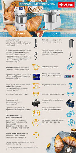 Спиральный тестомеc Abat ТМС-80НН-2П Спиральный тестомеc Abat ТМС-80НН-2П