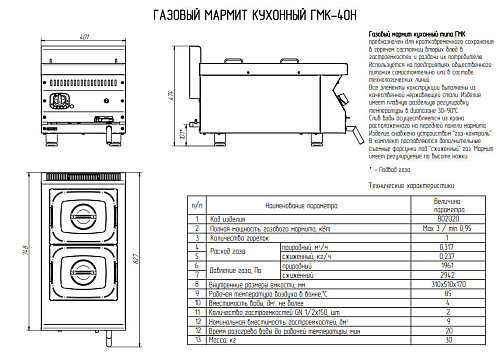 Мармит газовый Abat ГМК-40Н Мармит газовый Abat ГМК-40Н
