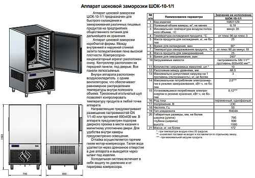 Аппарат шоковой заморозки Abat ШОК-10-1/1 (Стандарт) Аппарат шоковой заморозки Abat ШОК-10-1/1 (Стандарт)