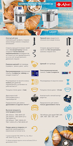 Спиральный тестомес Abat ТМС-20НН-2Р Спиральный тестомес Abat ТМС-20НН-2Р