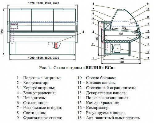 Холодильная витрина Enteco master ВИЛИЯ CS 150 ВСн универсальная, без боковин Холодильная витрина Enteco master ВИЛИЯ CS 150 ВСн универсальная, без боковин