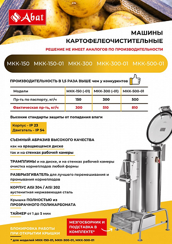 Машина картофелеочистительная Abat МКК-300-01 Машина картофелеочистительная Abat МКК-300-01